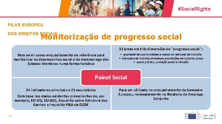 #Social. Rights PILAR EUROPEU DOS DIREITOS SOCIAIS Monitorização de progresso social 12 áreas em