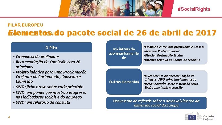 #Social. Rights PILAR EUROPEU Elementos do pacote social de 26 de abril de 2017