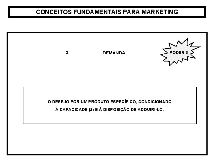 CONCEITOS FUNDAMENTAIS PARA MARKETING 3 DEMANDA PODER $ O DESEJO POR UM PRODUTO ESPECÍFICO, CONCEITOS FUNDAMENTAIS PARA MARKETING 3 DEMANDA PODER $ O DESEJO POR UM PRODUTO ESPECÍFICO,