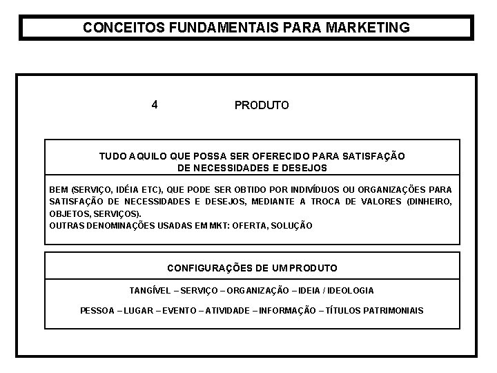 CONCEITOS FUNDAMENTAIS PARA MARKETING 4 PRODUTO TUDO AQUILO QUE POSSA SER OFERECIDO PARA SATISFAÇÃO CONCEITOS FUNDAMENTAIS PARA MARKETING 4 PRODUTO TUDO AQUILO QUE POSSA SER OFERECIDO PARA SATISFAÇÃO