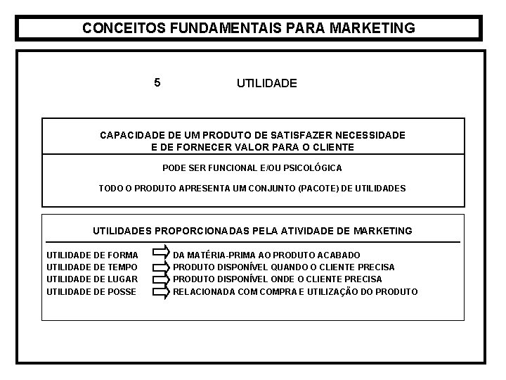 CONCEITOS FUNDAMENTAIS PARA MARKETING 5 UTILIDADE CAPACIDADE DE UM PRODUTO DE SATISFAZER NECESSIDADE E CONCEITOS FUNDAMENTAIS PARA MARKETING 5 UTILIDADE CAPACIDADE DE UM PRODUTO DE SATISFAZER NECESSIDADE E