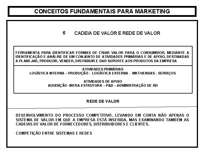 CONCEITOS FUNDAMENTAIS PARA MARKETING 6 CADEIA DE VALOR E REDE DE VALOR FERRAMENTA PARA CONCEITOS FUNDAMENTAIS PARA MARKETING 6 CADEIA DE VALOR E REDE DE VALOR FERRAMENTA PARA