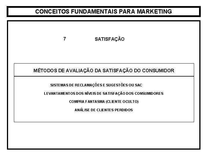 CONCEITOS FUNDAMENTAIS PARA MARKETING 7 SATISFAÇÃO MÉTODOS DE AVALIAÇÃO DA SATISFAÇÃO DO CONSUMIDOR SISTEMAS CONCEITOS FUNDAMENTAIS PARA MARKETING 7 SATISFAÇÃO MÉTODOS DE AVALIAÇÃO DA SATISFAÇÃO DO CONSUMIDOR SISTEMAS