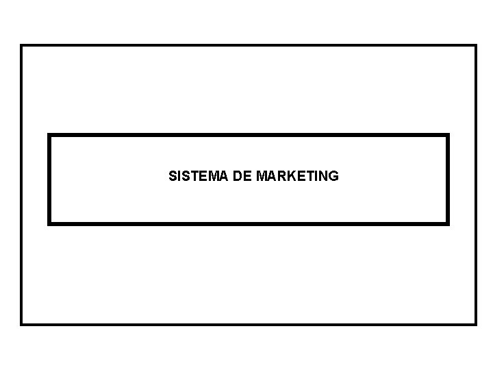 SISTEMA DE MARKETING SISTEMA DE MARKETING