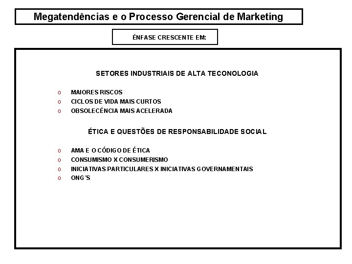 Megatendências e o Processo Gerencial de Marketing ÊNFASE CRESCENTE EM: SETORES INDUSTRIAIS DE ALTA Megatendências e o Processo Gerencial de Marketing ÊNFASE CRESCENTE EM: SETORES INDUSTRIAIS DE ALTA