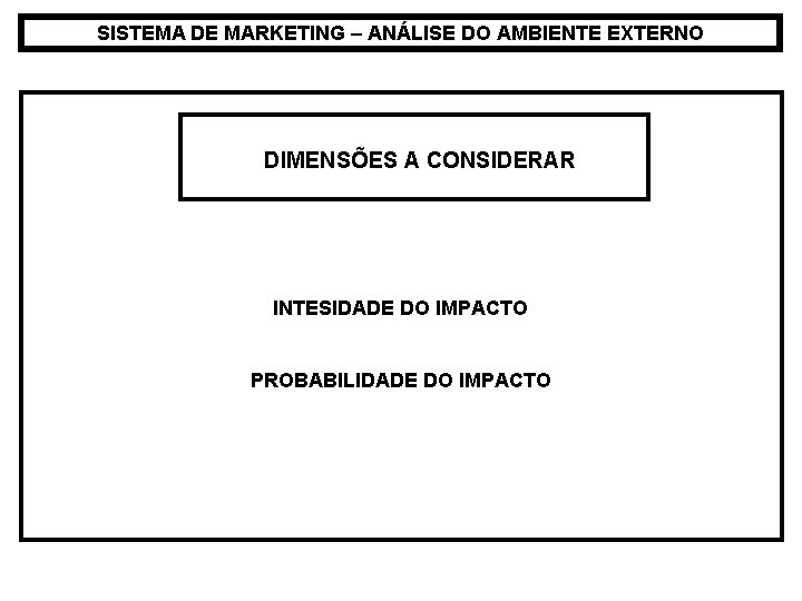 SISTEMA DE MARKETING – ANÁLISE DO AMBIENTE EXTERNO DIMENSÕES A CONSIDERAR INTESIDADE DO IMPACTO SISTEMA DE MARKETING – ANÁLISE DO AMBIENTE EXTERNO DIMENSÕES A CONSIDERAR INTESIDADE DO IMPACTO