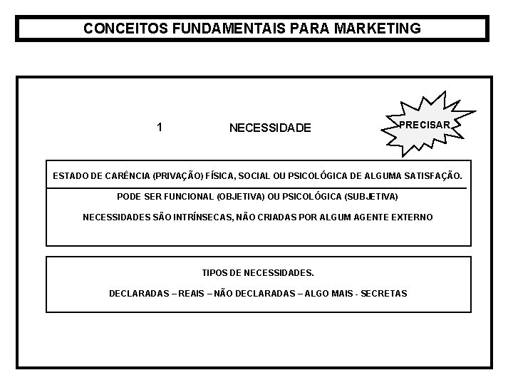 CONCEITOS FUNDAMENTAIS PARA MARKETING 1 NECESSIDADE PRECISAR ESTADO DE CARÊNCIA (PRIVAÇÃO) FÍSICA, SOCIAL OU CONCEITOS FUNDAMENTAIS PARA MARKETING 1 NECESSIDADE PRECISAR ESTADO DE CARÊNCIA (PRIVAÇÃO) FÍSICA, SOCIAL OU