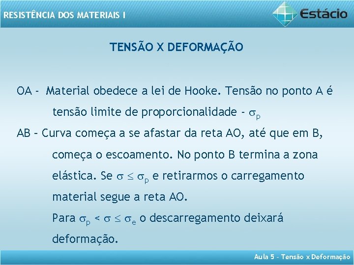 RESISTÊNCIA DOS MATERIAIS I TENSÃO X DEFORMAÇÃO OA - Material obedece a lei de