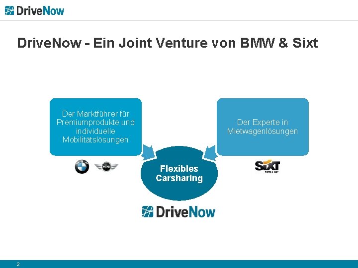 Drive. Now - Ein Joint Venture von BMW & Sixt Der Marktführer für Premiumprodukte