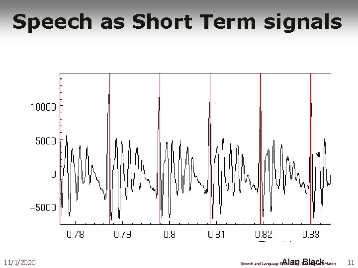 Speech as Short Term signals 11/1/2020 Alan Black Speech and Language Processing Jurafsky and