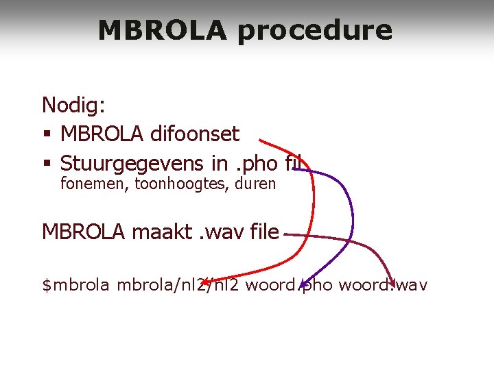 MBROLA procedure Nodig: § MBROLA difoonset § Stuurgegevens in. pho fil fonemen, toonhoogtes, duren