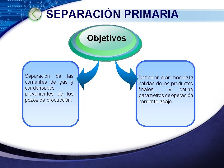 SEPARACIÓN PRIMARIA Objetivos Separación de las corrientes de gas y condensados provenientes de los