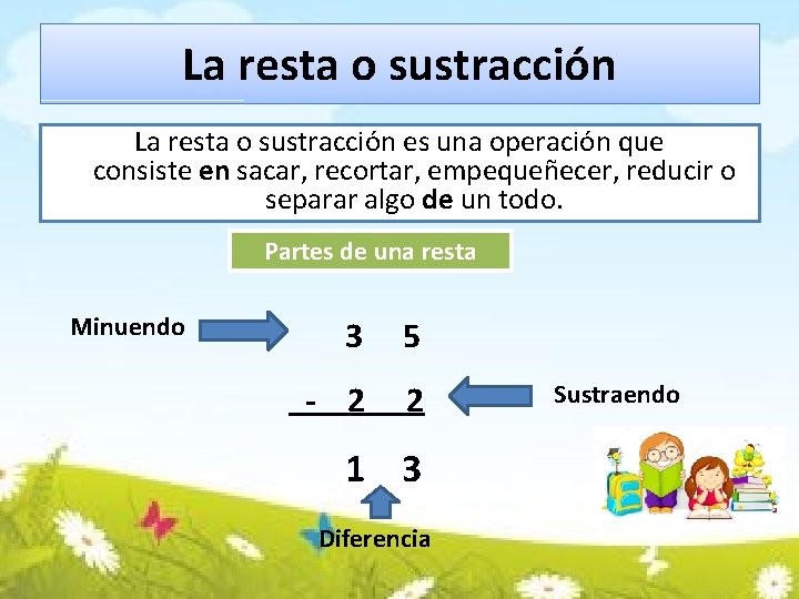 La resta o sustracción es una operación que consiste en sacar, recortar, empequeñecer, reducir