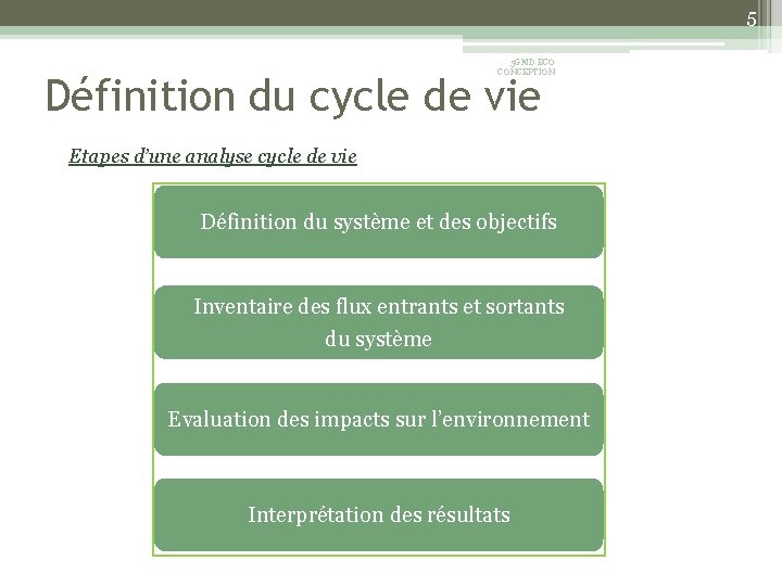 5 5 GMD ECO CONCEPTION Définition du cycle de vie Etapes d’une analyse cycle