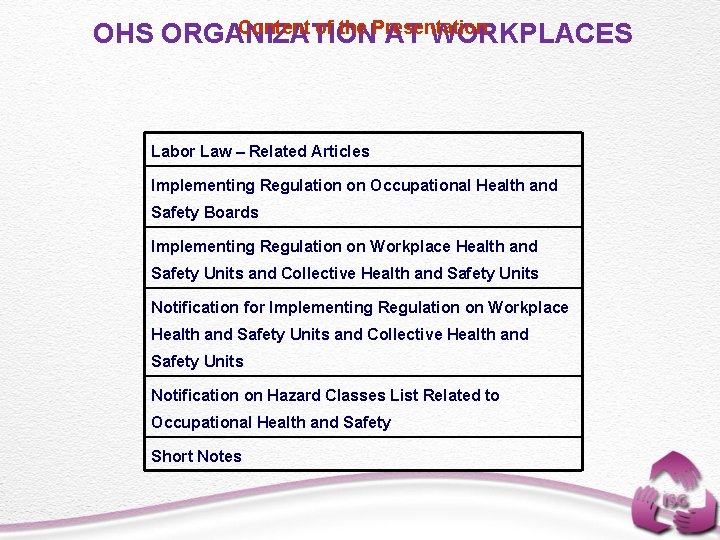 Content of the Presentation OHS ORGANIZATION AT WORKPLACES Labor Law – Related Articles Implementing