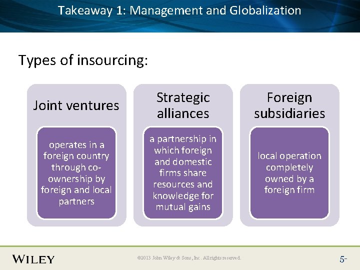 Takeaway 1: Management and Globalization Place Slide Title Text Here Types of insourcing: Joint