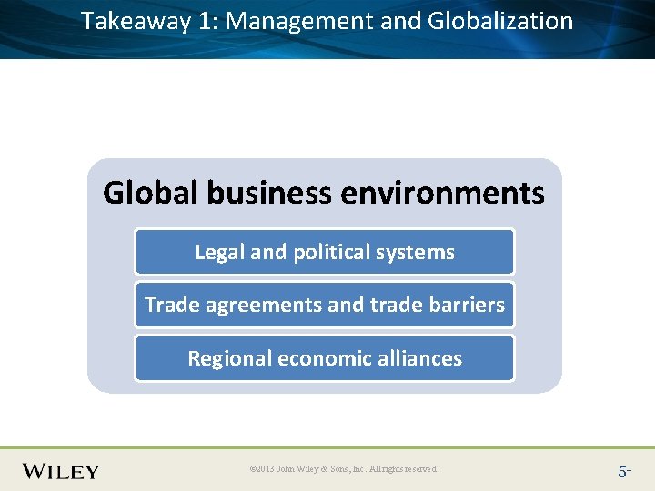 1: Management Place. Takeaway Slide Title Text Here and Globalization Global business environments Legal