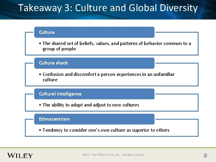 Takeaway 3: Culture and Global Diversity Place Slide Title Text Here Culture • The