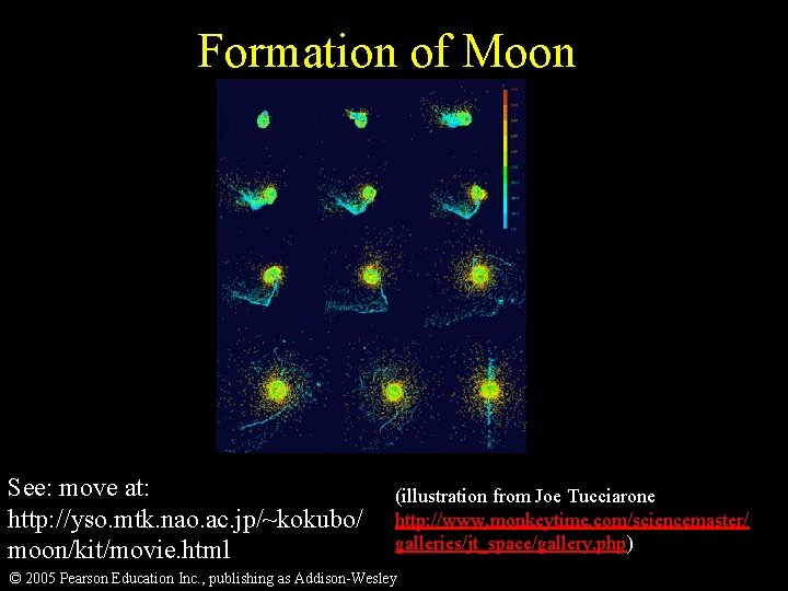 Formation of Moon See: move at: http: //yso. mtk. nao. ac. jp/~kokubo/ moon/kit/movie. html