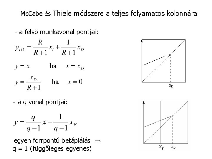 Mc. Cabe és Thiele módszere a teljes folyamatos kolonnára - a felső munkavonal pontjai: