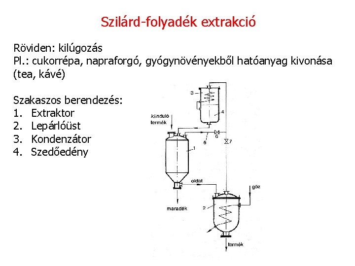 Szilárd-folyadék extrakció Röviden: kilúgozás Pl. : cukorrépa, napraforgó, gyógynövényekből hatóanyag kivonása (tea, kávé) Szakaszos Szilárd-folyadék extrakció Röviden: kilúgozás Pl. : cukorrépa, napraforgó, gyógynövényekből hatóanyag kivonása (tea, kávé) Szakaszos