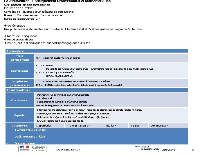 les volutions de la voie professionnelle Cointervention — free download