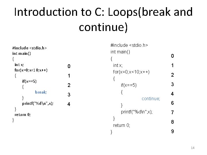 Introduction to C: Loops(break and continue) #include <stdio. h> int main() { int x;