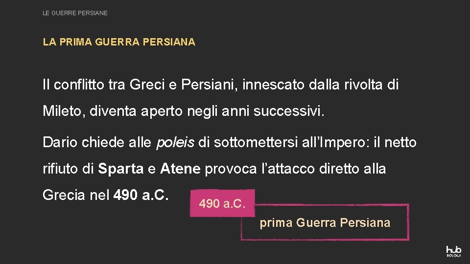 LE GUERRE PERSIANE LA PRIMA GUERRA PERSIANA Il conflitto tra Greci e Persiani, innescato