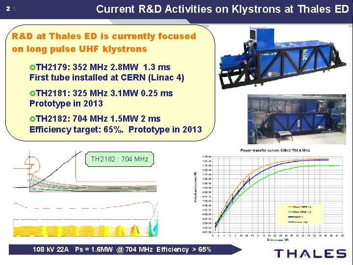 Current R&D Activities on Klystrons at Thales ED 2 / R&D at Thales ED