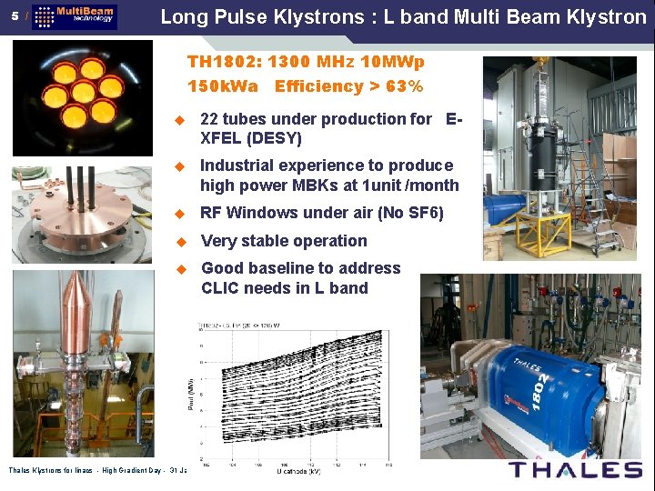 5 / Long Pulse Klystrons : L band Multi Beam Klystron TH 1802: 1300