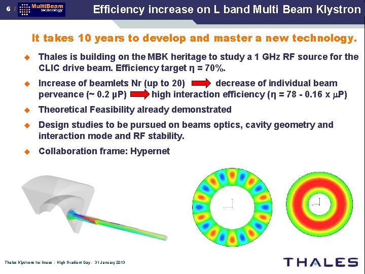 Efficiency increase on L band Multi Beam Klystron 6 / It takes 10 years