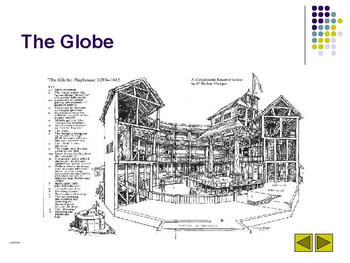 The Globe 