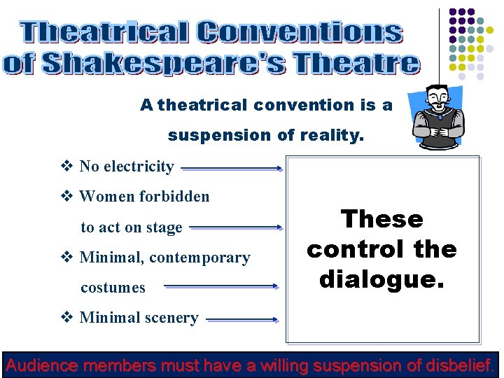 A theatrical convention is a suspension of reality. v No electricity v Women forbidden