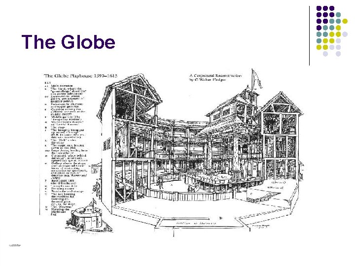 The Globe 