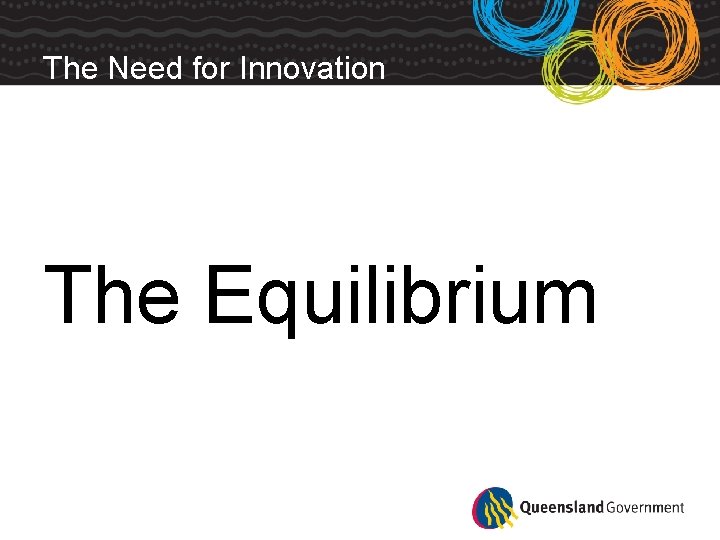 The Need for Innovation The Equilibrium 