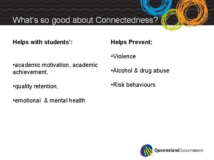 What’s so good about Connectedness? Helps with students’: Helps Prevent: • Violence • academic