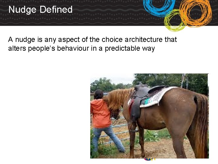 Nudge Defined A nudge is any aspect of the choice architecture that alters people’s