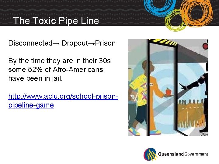 The Toxic Pipe Line Disconnected→ Dropout→Prison By the time they are in their 30
