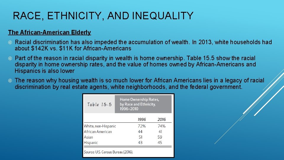 RACE, ETHNICITY, AND INEQUALITY The African-American Elderly Racial discrimination has also impeded the accumulation