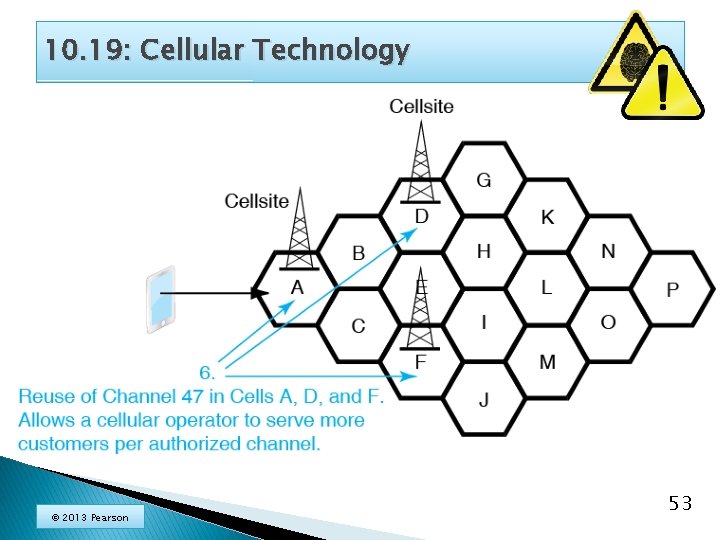 10. 19: Cellular Technology © 2013 Pearson 53 