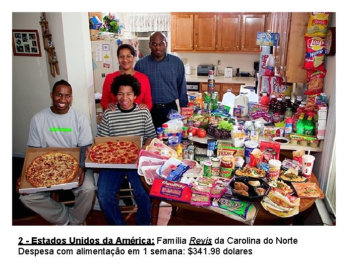 2 - Estados Unidos da América: Família Revis da Carolina do Norte Despesa com