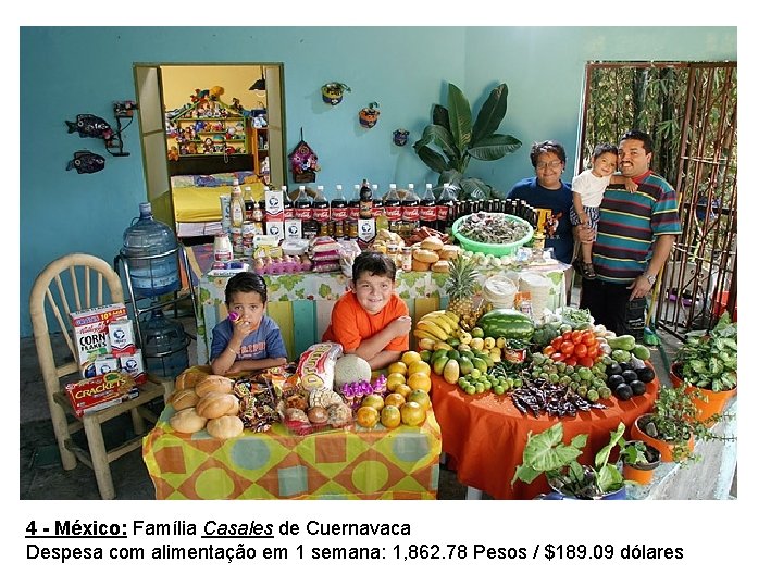 4 - México: Família Casales de Cuernavaca Despesa com alimentação em 1 semana: 1,