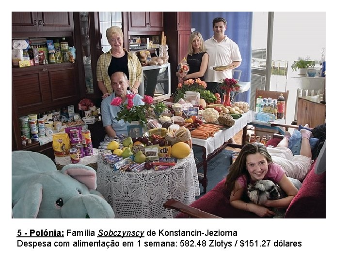5 - Polónia: Família Sobczynscy de Konstancin-Jeziorna Despesa com alimentação em 1 semana: 582.