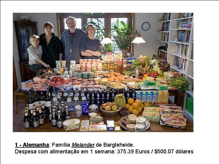 1 - Alemanha: Família Melander de Bargteheide. Despesa com alimentação em 1 semana: 375.