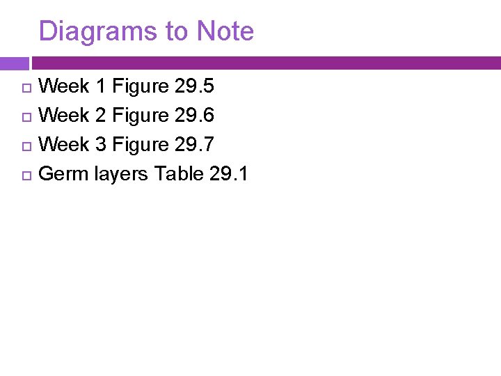 Diagrams to Note Week 1 Figure 29. 5 Week 2 Figure 29. 6 Week