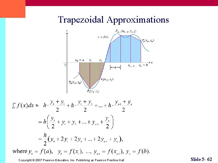 Trapezoidal Approximations Copyright © 2007 Pearson Education, Inc. Publishing as Pearson Prentice Hall Slide