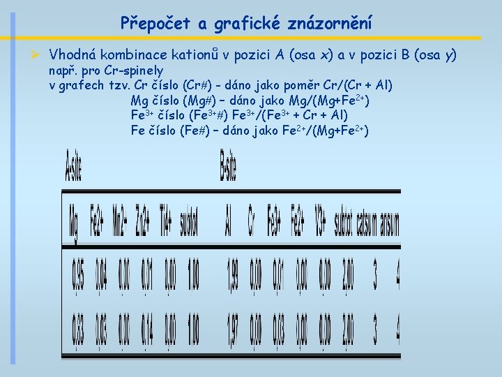 Struktura Pednky Minerly Skupiny Spinelu Spinelidy Ab 2