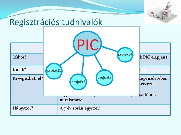 Regisztrációs tudnivalók Pályázat benyújtása -> előzetes regisztráció Mikor? A pályázati űrlap kitöltése előtt (<=adatok