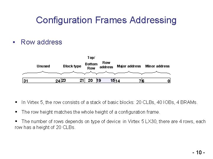 Configuration Frames Addressing • Row address Top/ Unused 31 Block type 24 23 Bottom