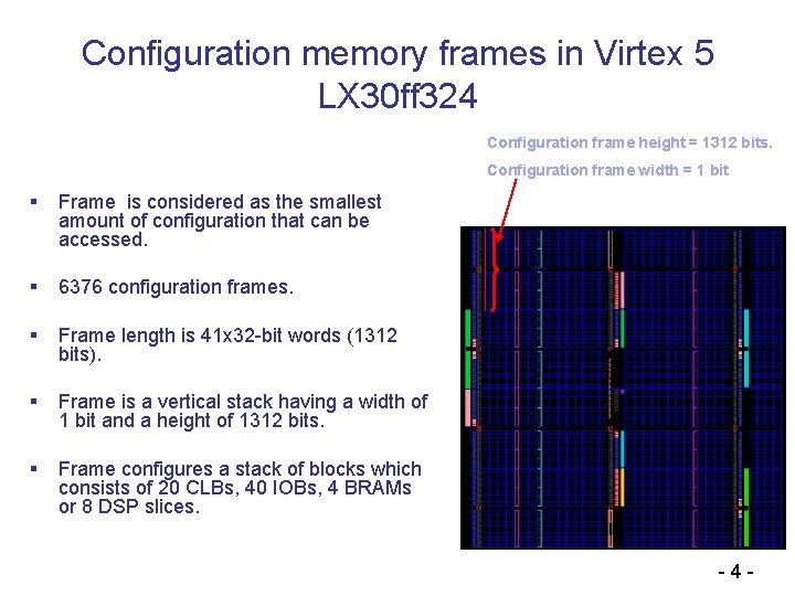 Configuration memory frames in Virtex 5 LX 30 ff 324 Configuration frame height =
